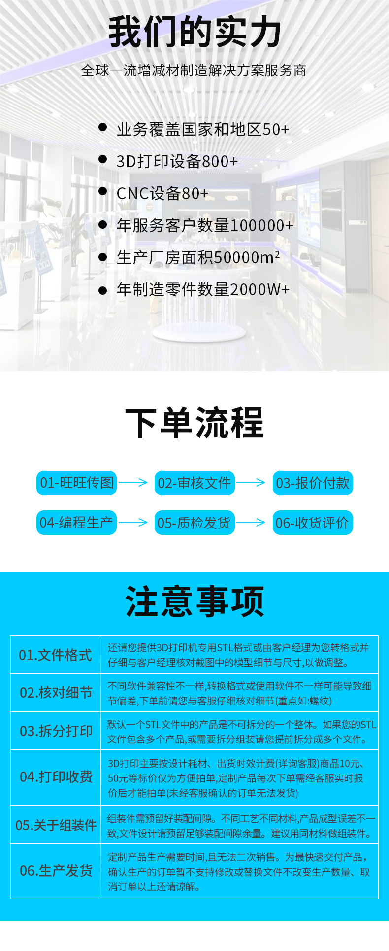 云科店铺详情页切片后2_11.jpg