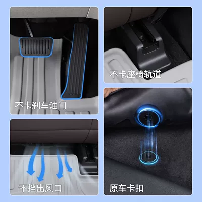 Tpe Car Floor Mats Trunk — Universal Foot Pad