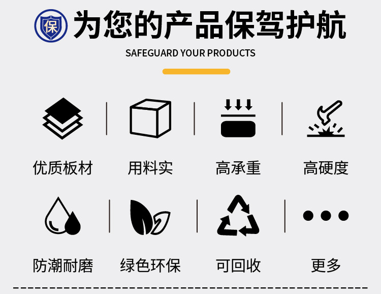 阿里商机品邮政纸箱详情页-01_07.png
