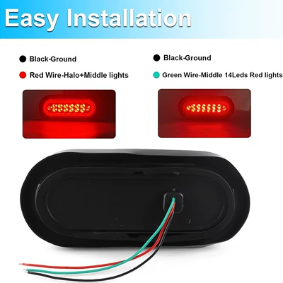 Tail light – In-Stock Truck Tail Light 12V24V14Led