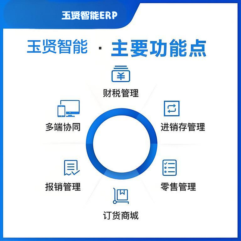 玉贤智能进销存系统软件云ERP销售库存仓库服装网络工厂外贸免费