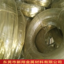 �S�~��h62/h65/H68�S�~����a�B����{ֱC2680�~�z0.8�S��ֱ�N