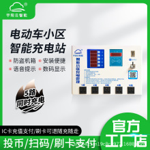 늄܇С^վͶICߴaƿ܇늘ⷿ5·ͨ