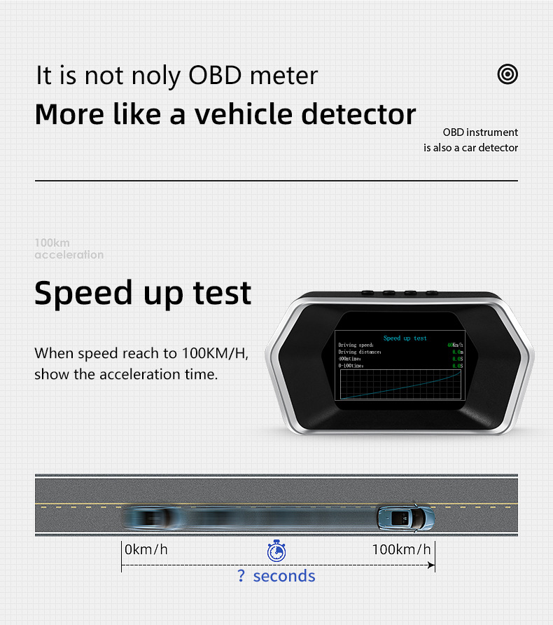 P17 Head-Up Display OBD+(GPS+Beidou) 4.3inch LED Color LCD Screen Display 5V USB Universal