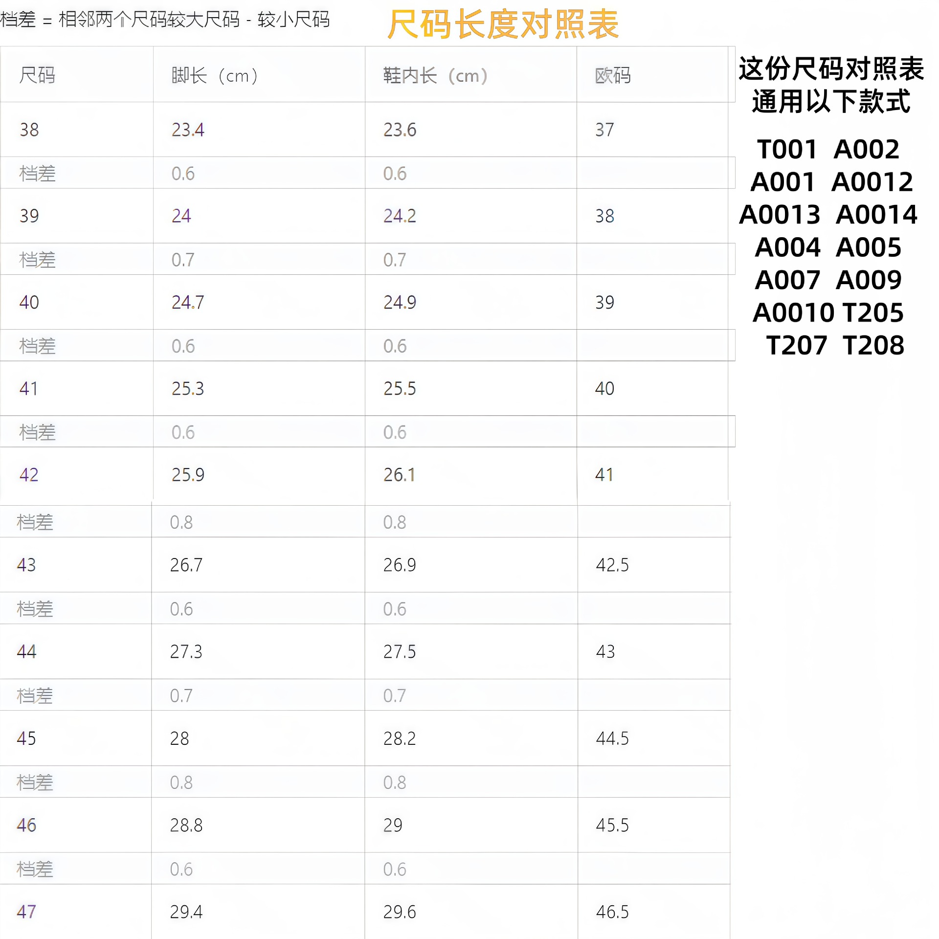 2026.5.31正确尺码对照表.jpg