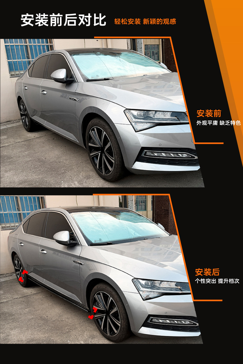 Suitable for Skoda Superb B8 2015-22 side skirt spoiler small exterior trim cross-border modification
