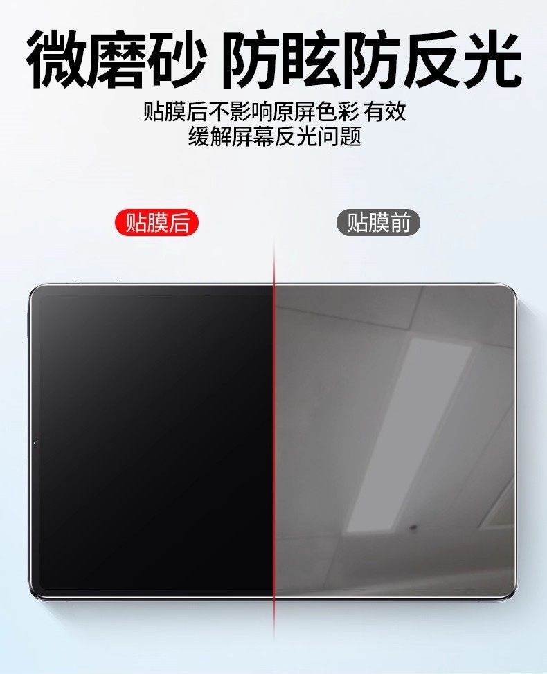 Suitable for Tablets, Car Navigation, Central Control, Mobile Phones, Industrial Screens, Cash Register Tablets, Anti-Peep Film to Protect Privacy