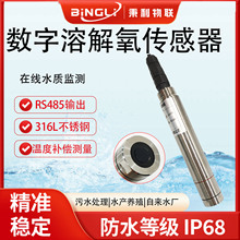 �����ھ�485�ɹⷨ���P��ܽ���������̽�^ˮ�a�Bֳ�z�y�x늘O