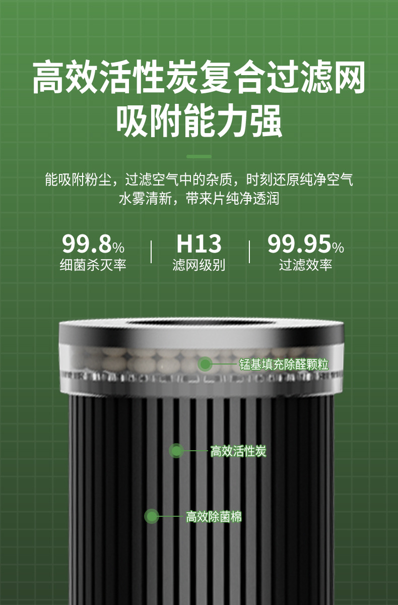 Car Negative Ion Air Purifier Hepa Activated Carbon Filter Formaldehyde Odor Removal Office Desk Oxygen Bar Wholesale