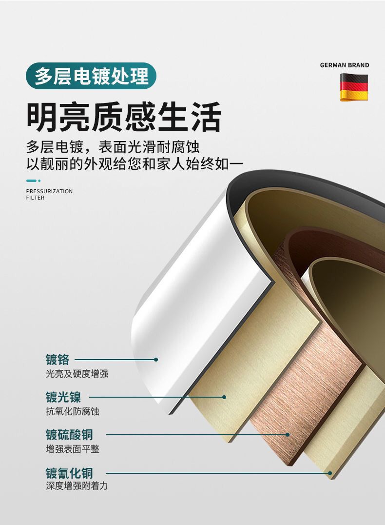 The washbasin is made of all-copper universal mechanical arm, with a rotatable bathroom washbasin and an extended splash-proof faucet of 1080 degrees undefined