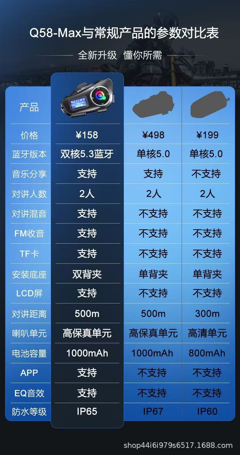 Cross-Border Exclusive Supply of Mixing Music Sharing Intercom Helmets, Bluetooth Headsets, 300m Intercom Fm Waterproof Headsets, Factory Direct Sales