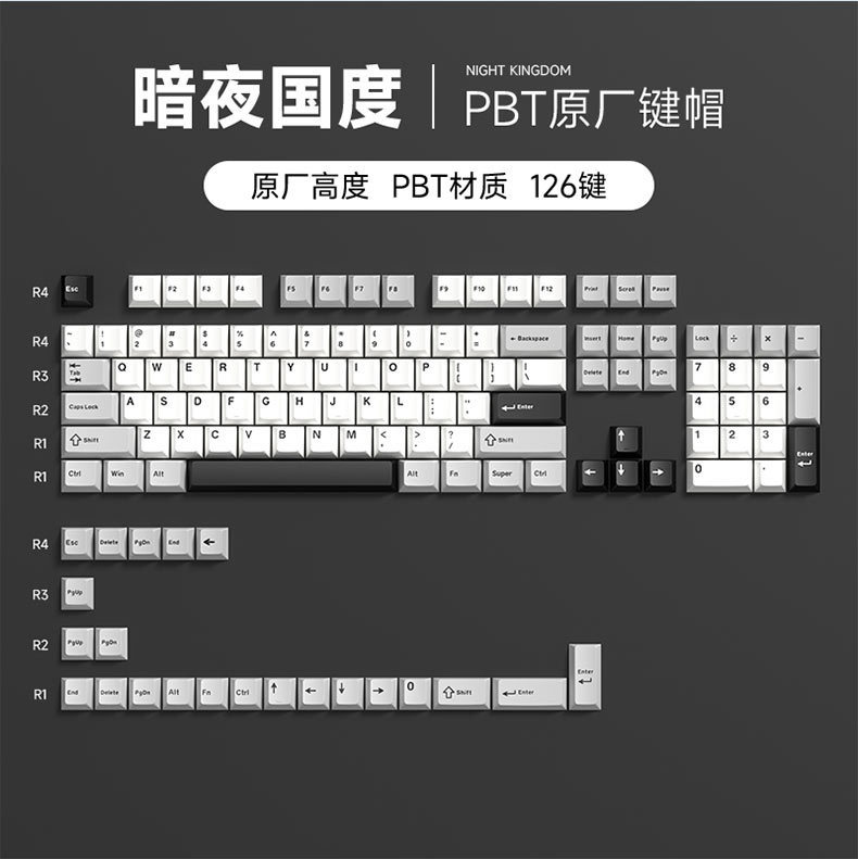 Three-Color Splicing Pbt Material Customized High-Quality Original Height Cross-Shaped Mechanical Keyboard Keycaps - Not a Keyboard Three-Color Splicing Pbt Material Customized High-Quality Original Height Cross-Shaped Mechanical Keyboard Keycaps - Not a Keyboard