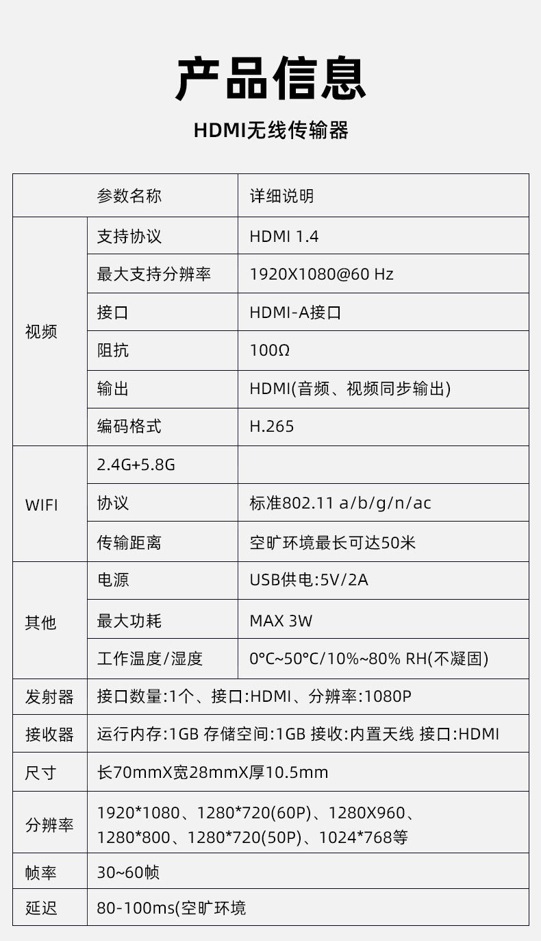 专供跨境私模HDMI无线投屏器点对点双模式高清传送视频一对一投屏