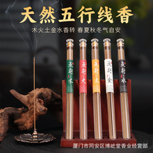 ��Ȼ�����B������־÷��g��޹Ѭ���ľˮ����������ș�㹤�S���l
