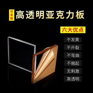 ��������PMMA��ĸ�͸���ЙC�����D�����B������ߴ缤�����ۏ�