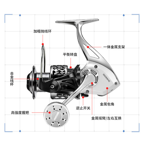 15-axis anti-seawater fishing wheel, all-metal fishing wheel, spinning wheel, iron plate ship fishing wheel, sea fishing wheel, anchor fish wheel, fishing reel