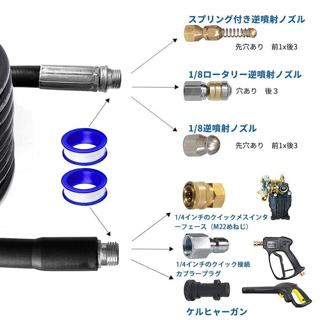 Limpieza de tuberías dragado distribución de agua rociador ratón con KARCHER lavadora de autos serie K tubería de agua de alta presión