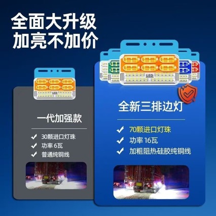 24V Led High-Brightness Waterproof Three-Row Ground-Side Lights for Large Trucks, Trailer Side Lights, Side Lights, Waist Lights, Super Bright Reversing Side Lights