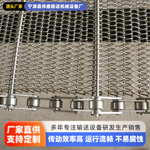 ���P䓾W��ʳƷș���͸ߜغ�əC��ˮ�����ى��T朗lʽ�W�ݔ�͎�