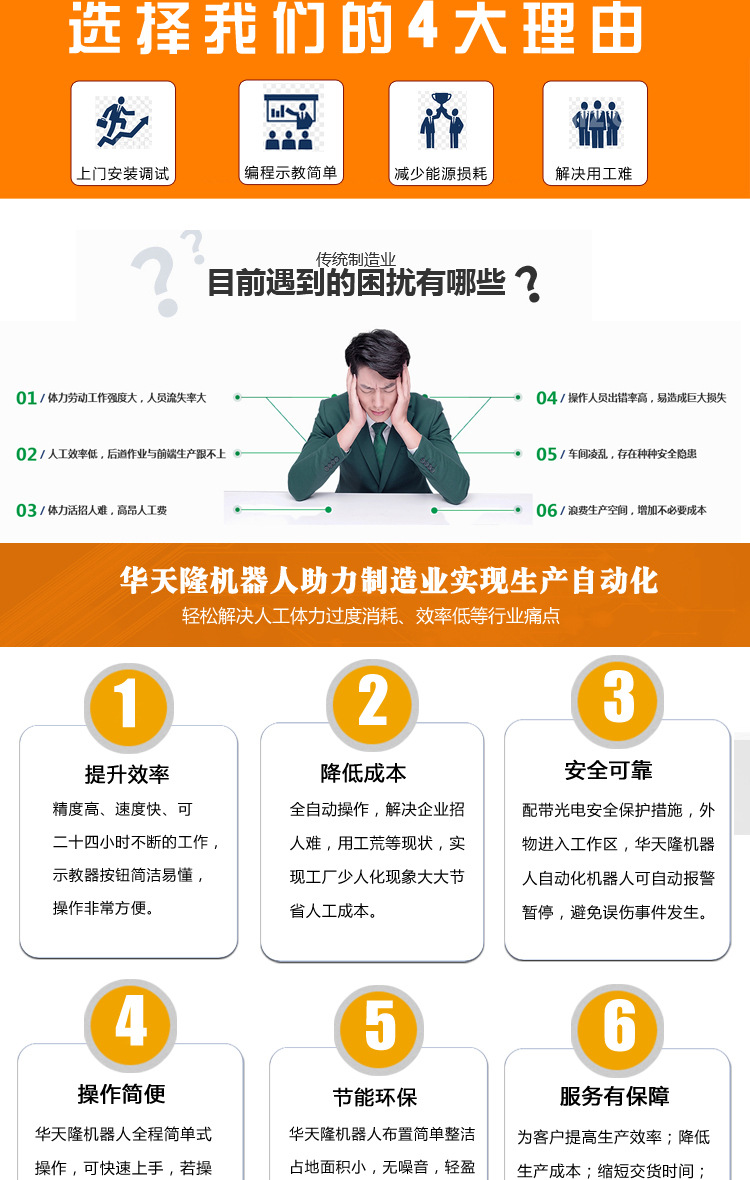 HTL2000焊接机器人_03