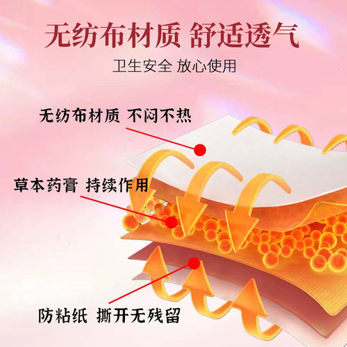 Wholesale genuine Japanese breast-specific adhesive patches for dissolving lumps, relieving hardened masses and fibroids, and alleviating breast tenderness—available for home use, minimum order quantity: one piece.