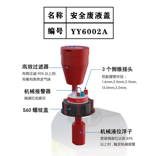 実験室通風キャビネット廃液収集バレル安全漏斗溶剤ボトル安全収集キャップ活性炭フィルタ|undefined