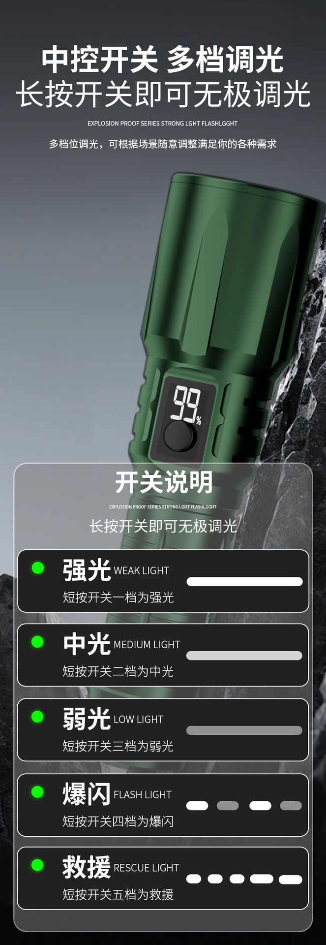 Strong Light Flashlight, White Laser, Rechargeable, Outdoor, Home Use, Portable Patrol, Ultra-Long Battery Life, White Rechargeable, Ultra-Bright