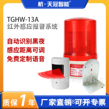TGHW-13A��������Ӧ����������һ�徯����ͣ��������ֿ⾯ʾ��