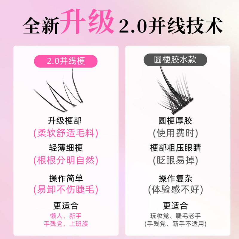 小花仙妈生空气感下睫毛女假睫毛自然新手化妆师专用丝丝小姐燕尾|undefined