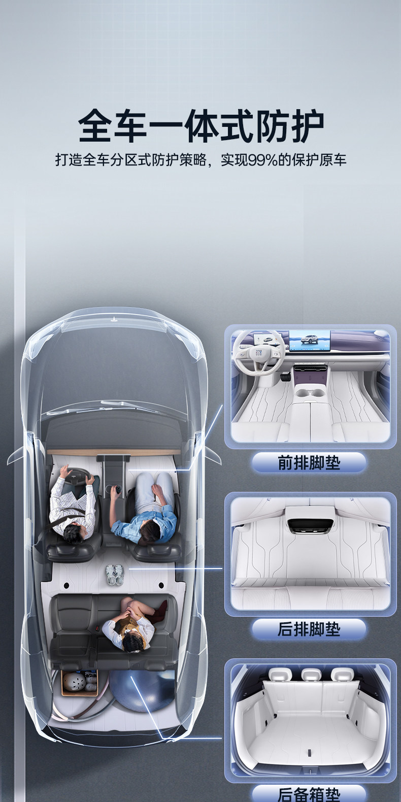 Suitable for Ledao L80 Trunk Mat, Full Surround, New Model Ledao Special Car Interior Modification Accessories Trunk Mat