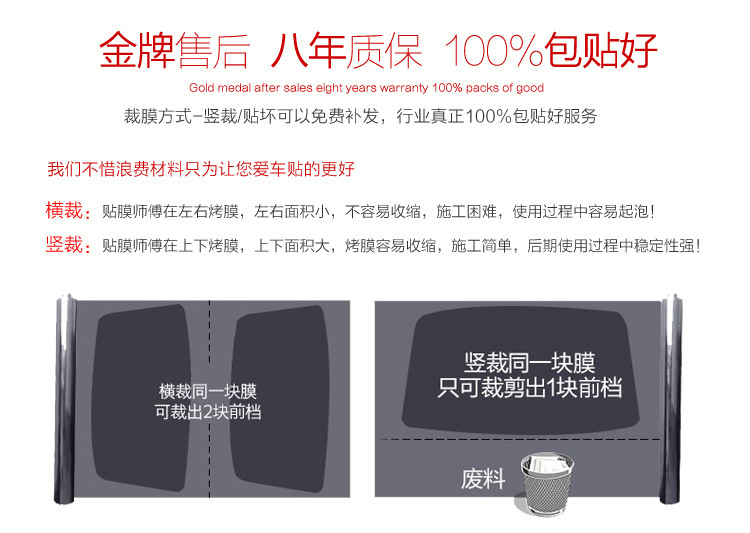 3M car film for front windshield, anti-explosion, sun protection, heat insulation, car window film, Jingrui 70, full car Jingrui 60