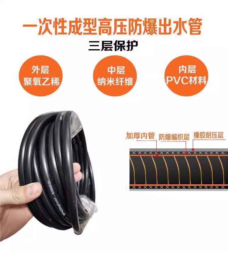 High-Pressure Explosion-Proof Pipe Water Outlet Hose Household Car Washing Machine Suitable for Yili Series Morgana Quick Plug Washing Machine