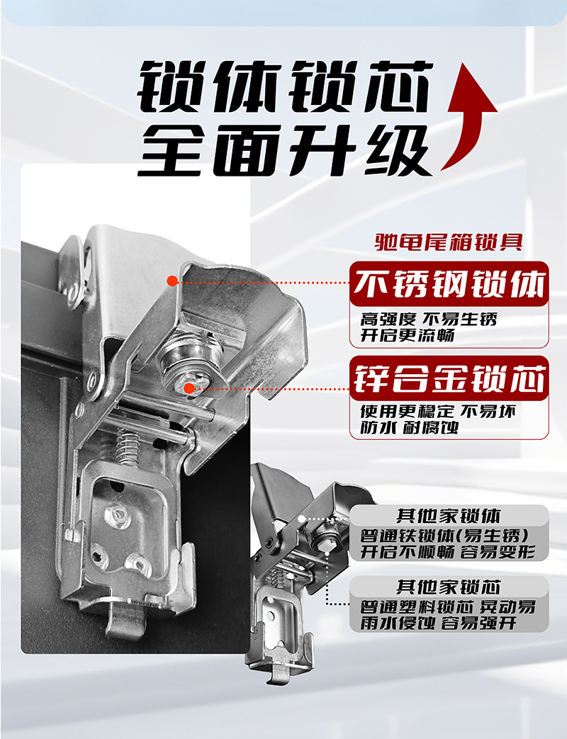 Alloy Lock Large-Capacity Trunk Suitable for Yadea, Aima, Tailing, Ninebot, and Lima Electric Scooters