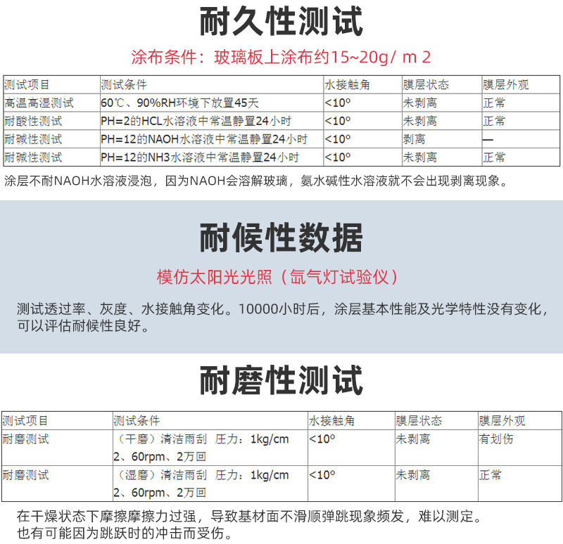 详情_05