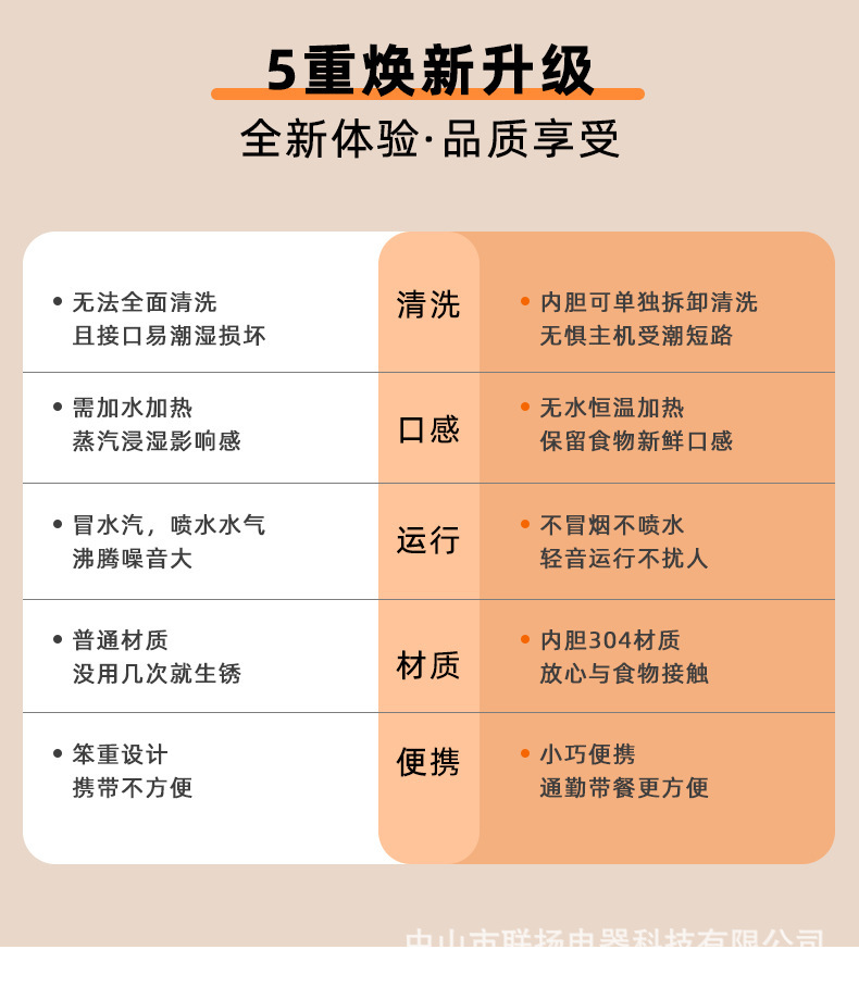 2025年001款详情页