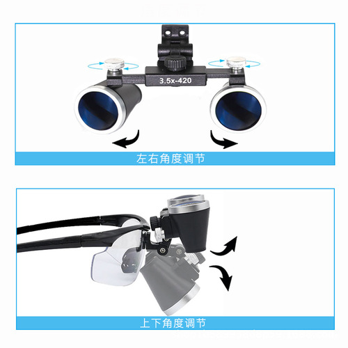 Dental head-mounted oral magnifying glasses with 3.5x binocular magnification for cardiovascular surgery, orthopedic surgery, and external examination