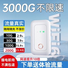 ������S��wifi6���o��WiFi·������y����܇�d���c���Ì����¿�