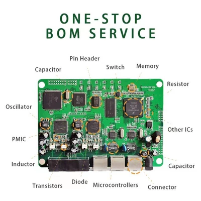 Rk3326 Package Bga Elektron komponentlər
