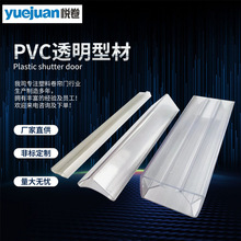 �S�����lPVC͸���ͲĔD�ܷ����b��� �Ɂ���OӋpvc�D�����Ͳ�