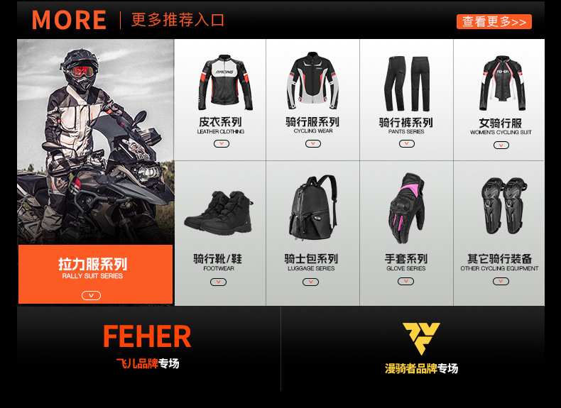 详情页导航