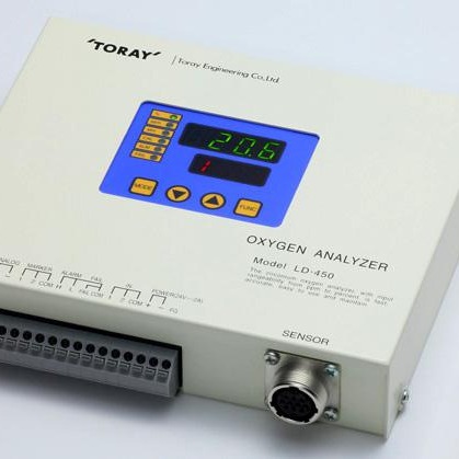 SD D/ /L LD D- - 450 氧化锆式氧气分析仪