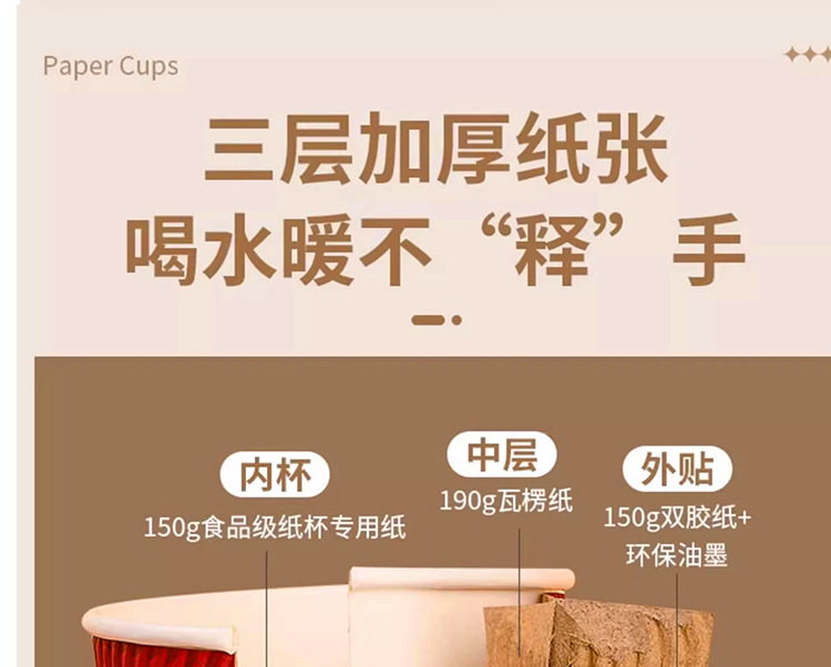 瓦楞杯详情页_09