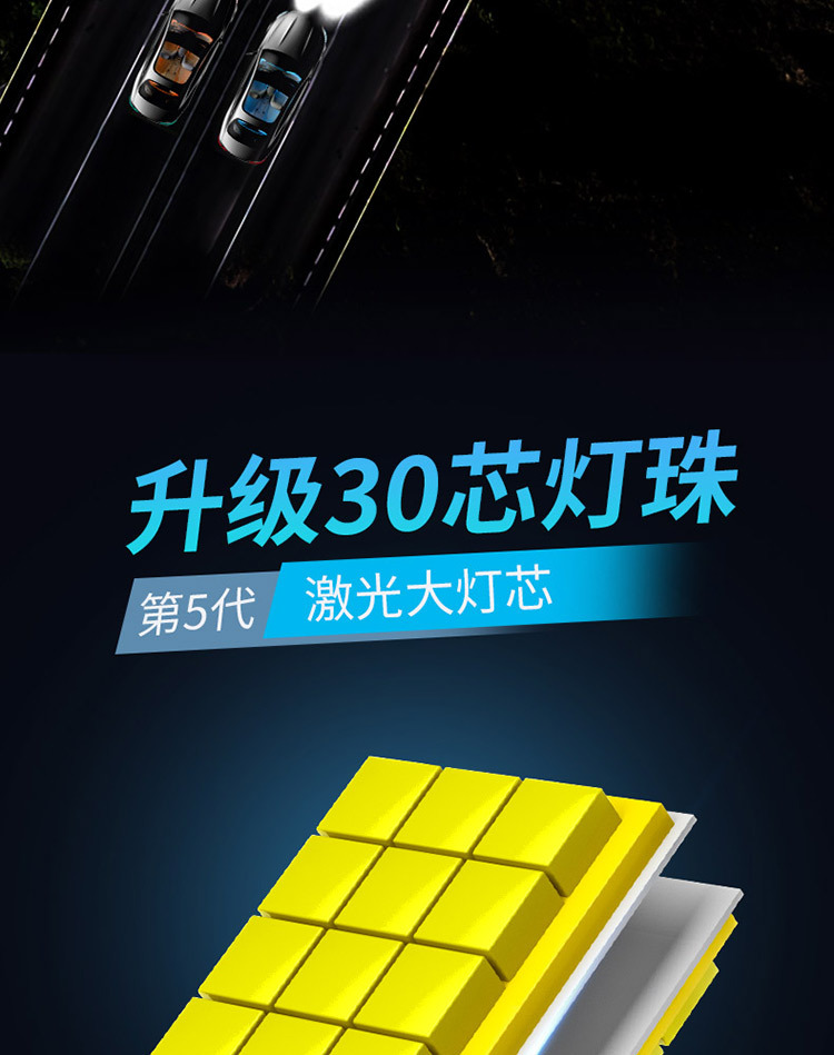 Cross-Border Led Car Headlight H1 Bulb H7 Super Bright H4 Far and Near Integrated 9005 Modified 9012 Car Light H11 Strong Light
