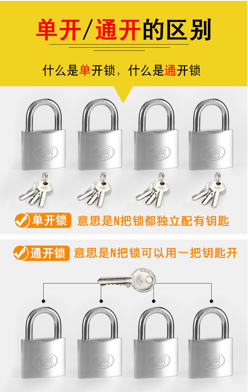 Pujiang factory direct sales thick type Shengli chrome-plated lock with waterproof ring copper core padlock warehouse door lock head pic 15