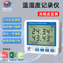 Jingqi 生物学的温度と湿度レコーダー自動薬局 gsp コールド チェーン ラボ高精度工業用温度と湿度計