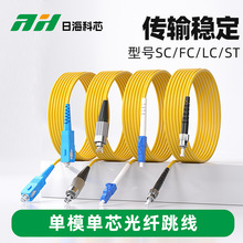 �պ���о �S��ֱ�NSC-SC���w������ģ��о���D����ż�SC-FC-LC-S