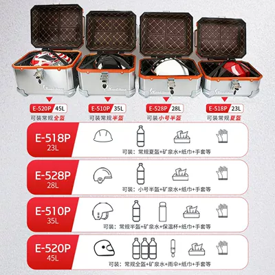Motorcycle trunk — password storage box, motorcycle modification
