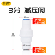 кITiGER  3֜pyˮCyROB͸C^