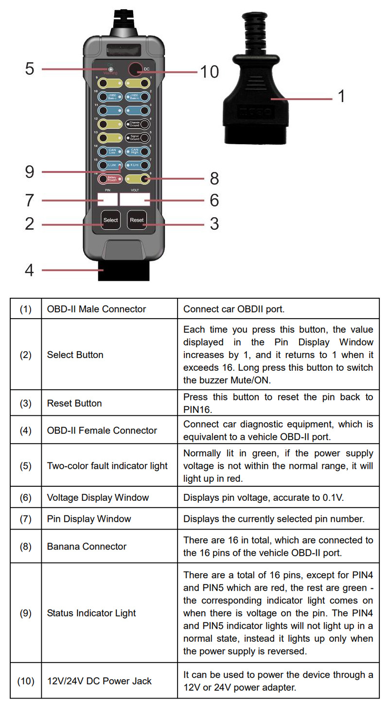 Jin Zhengyuan Universal OBD Jumper Box Tester Car Motorcycle Heavy Truck Excavator Circuit Maintenance Diagnostic Worker
