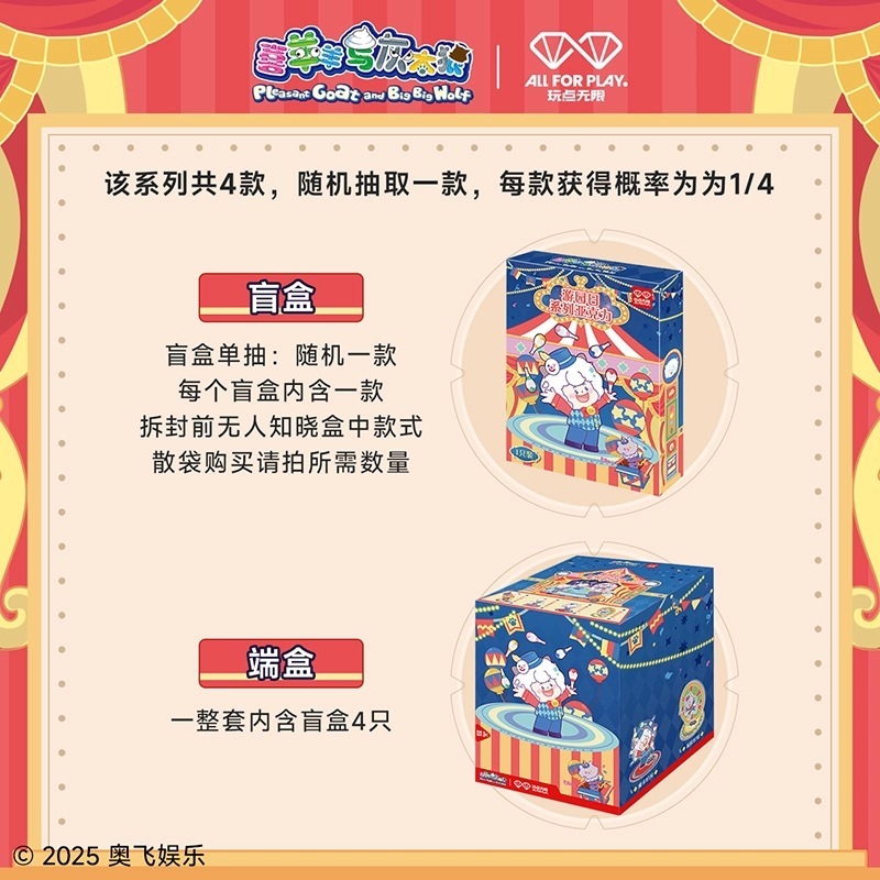 玩点无限喜羊羊与灰太狼游园日系列亚克力潮玩正版周边盲盒玩具|undefined